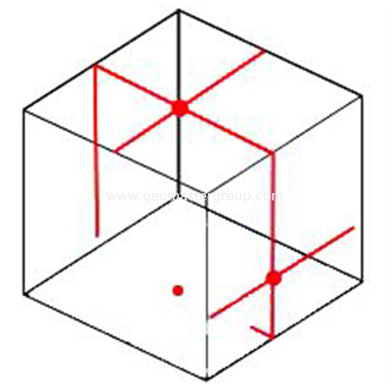 Перекрестная линия и точечный лазер 