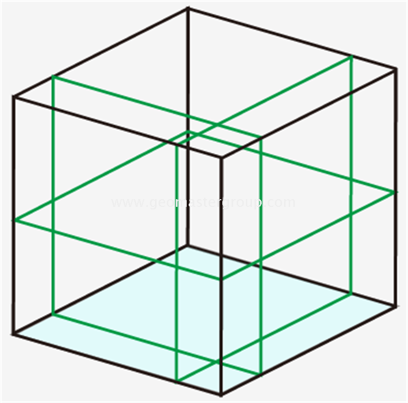 3D лазерный уровень