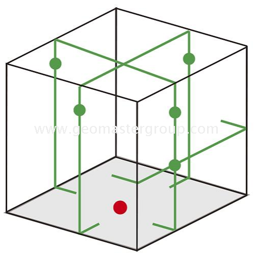 Пролиновый лазерный уровень